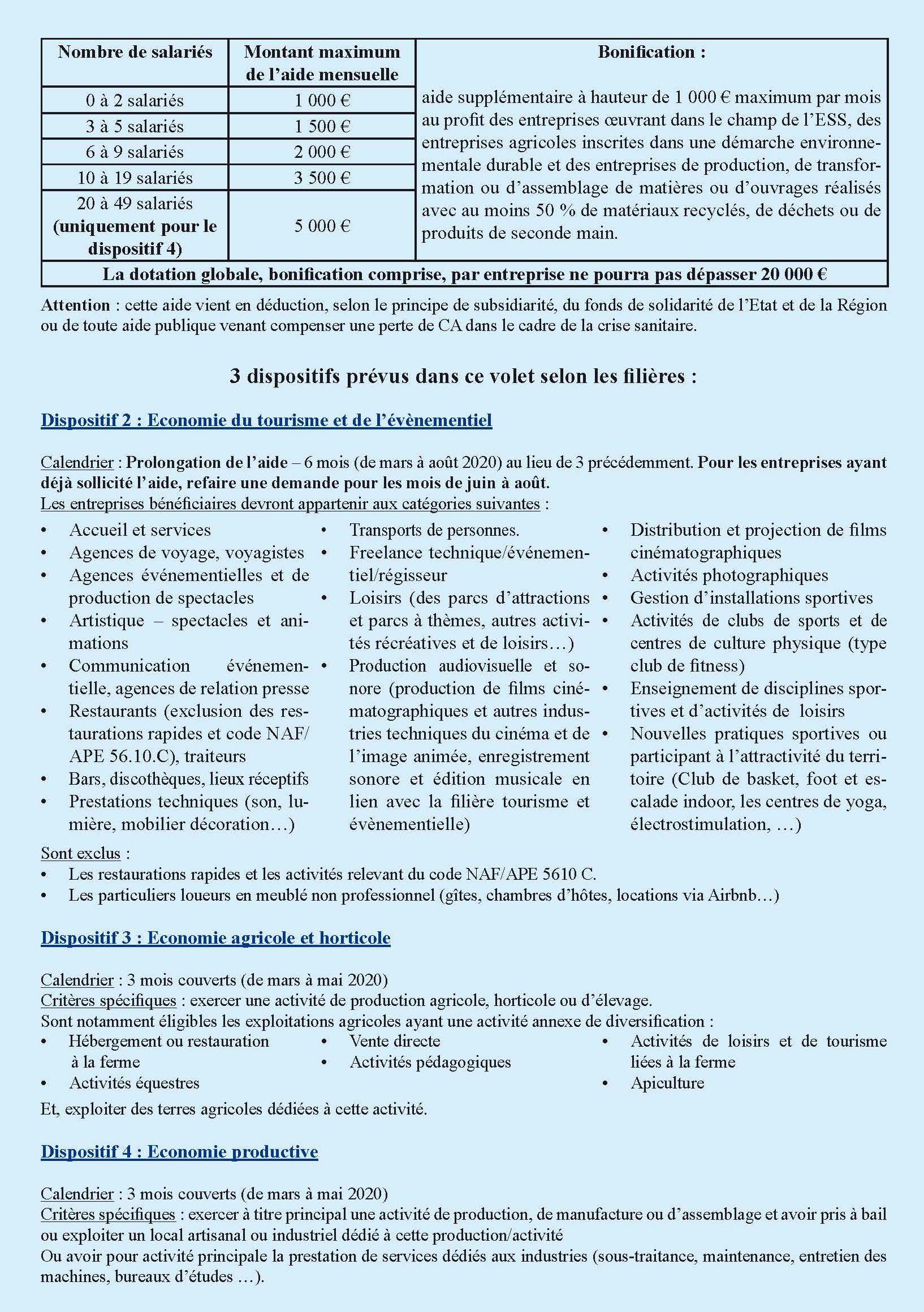 Fonds de rebond MEL, page 2