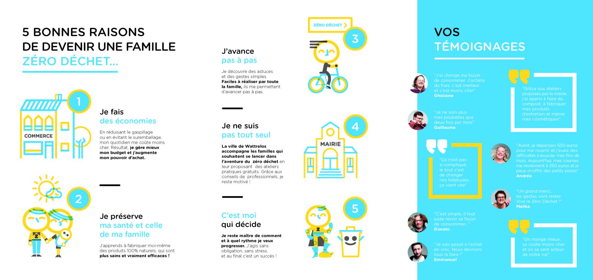Zéro déchet dépliant 2